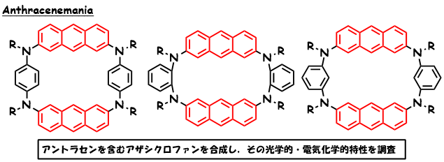 アントレン　アザシクロファン