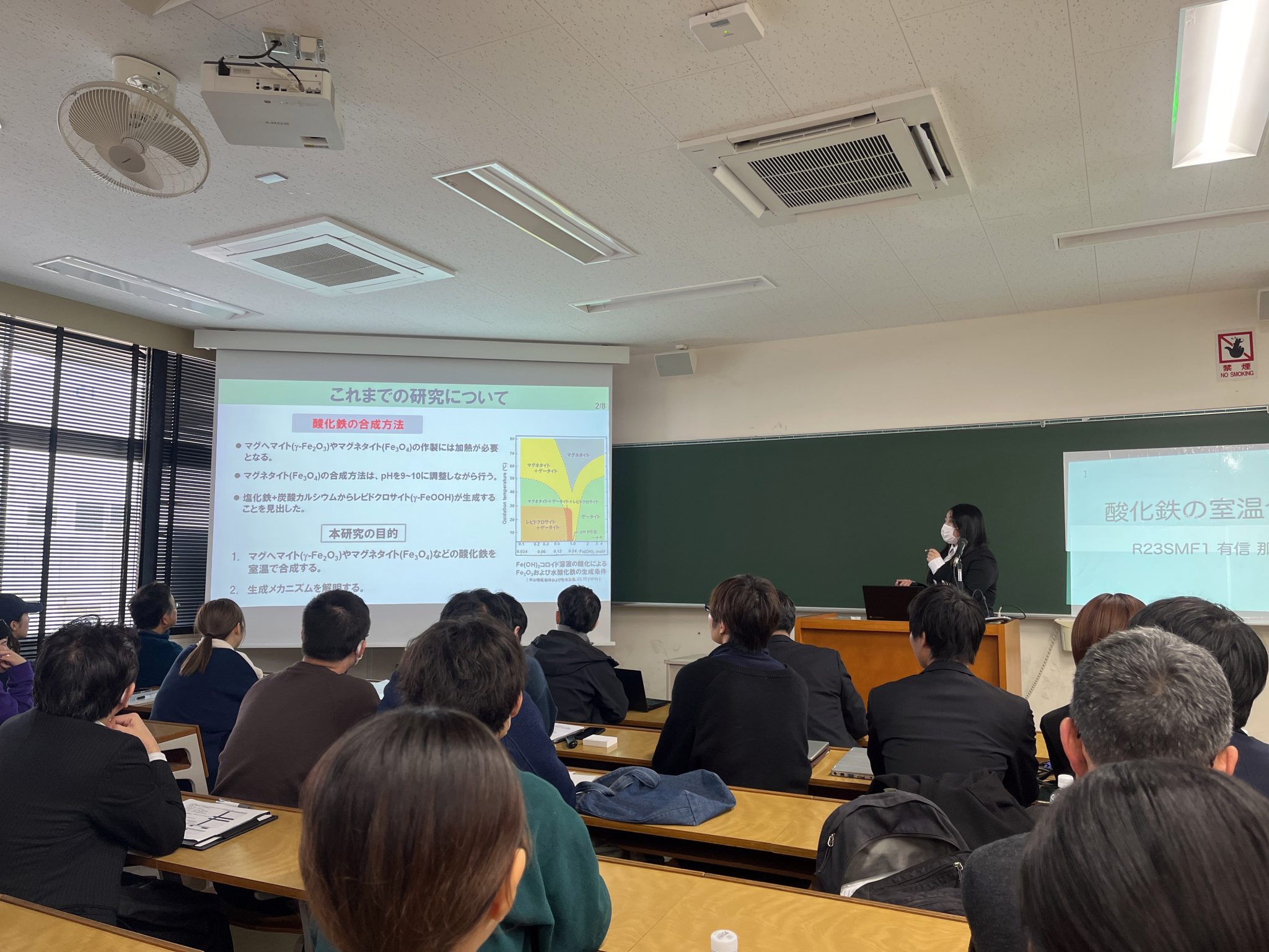 工学研究科応用化学専攻　令和5年度中間発表会